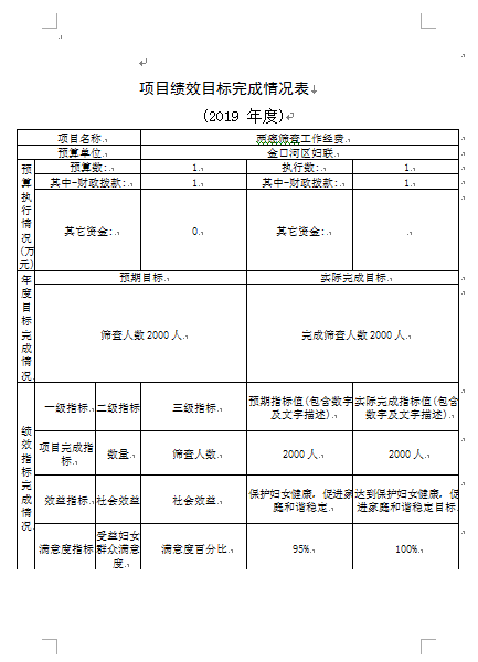 两癌筛查