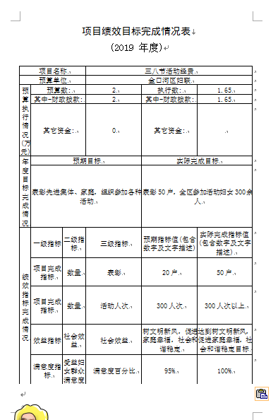 三八节活动