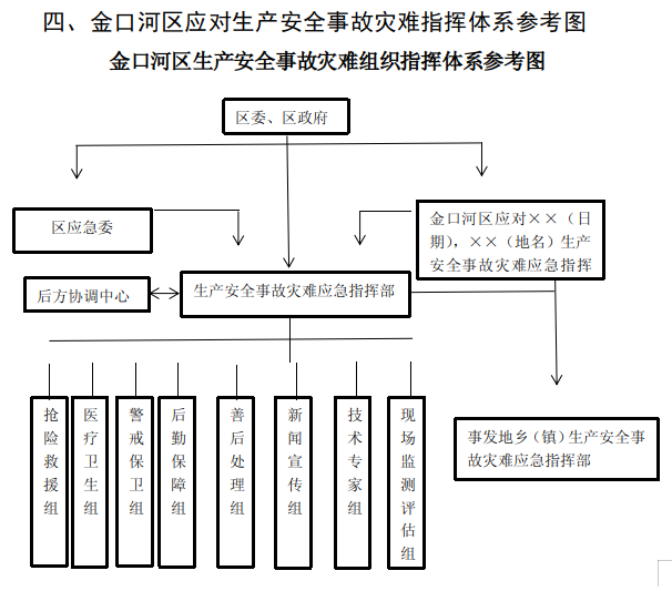 截图录屏_选择区域_20231107103035