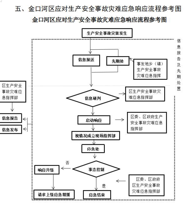 截图录屏_选择区域_20231107103013