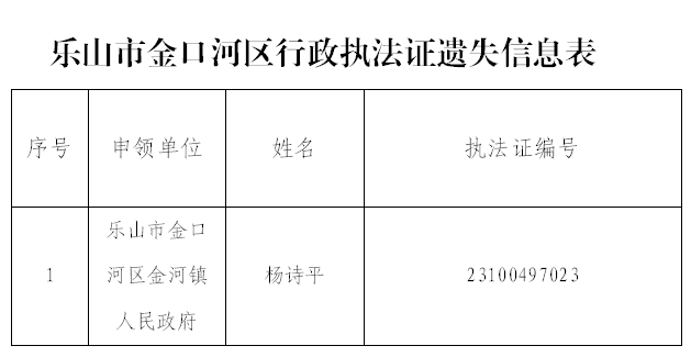 公示照片