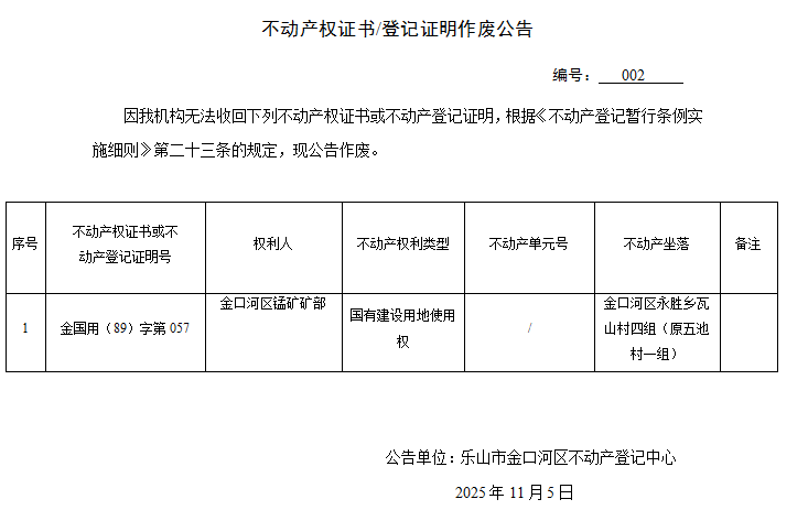 不动产权证书登记证明作废公告