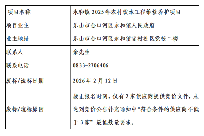 bb7ff020c30c56d189f5630605b09a4c