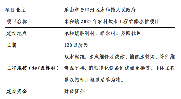 0e5369a051cd413e42cbae8540bad656