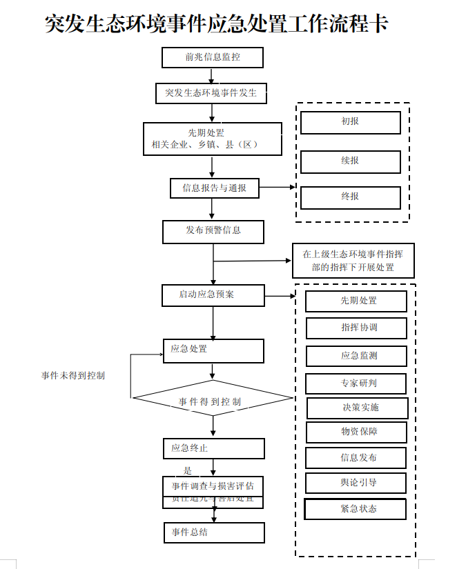 截图录屏_选择区域_20230918172117