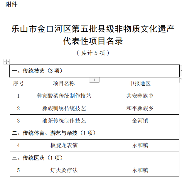 截图录屏_选择区域_20221215171429