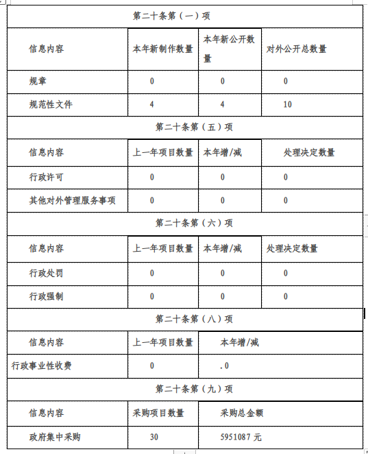 截图录屏_选择区域_20220301104239