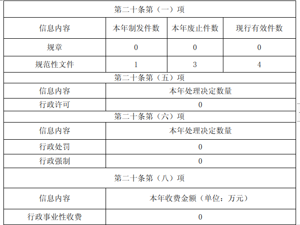 截图录屏_选择区域_20250108144356