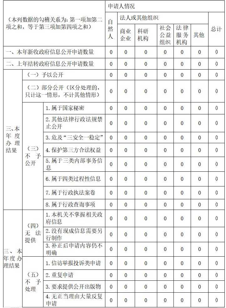ab890f8606a3a774f5f4cb5df884646