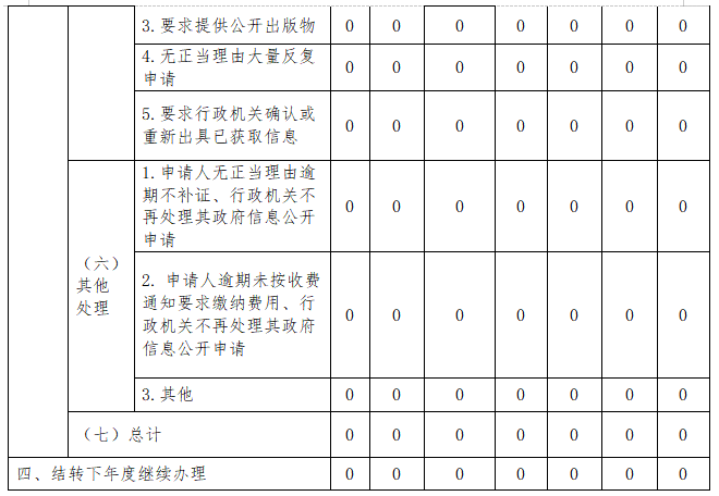 /website-webapp/ewebeditor/uploadfile/2