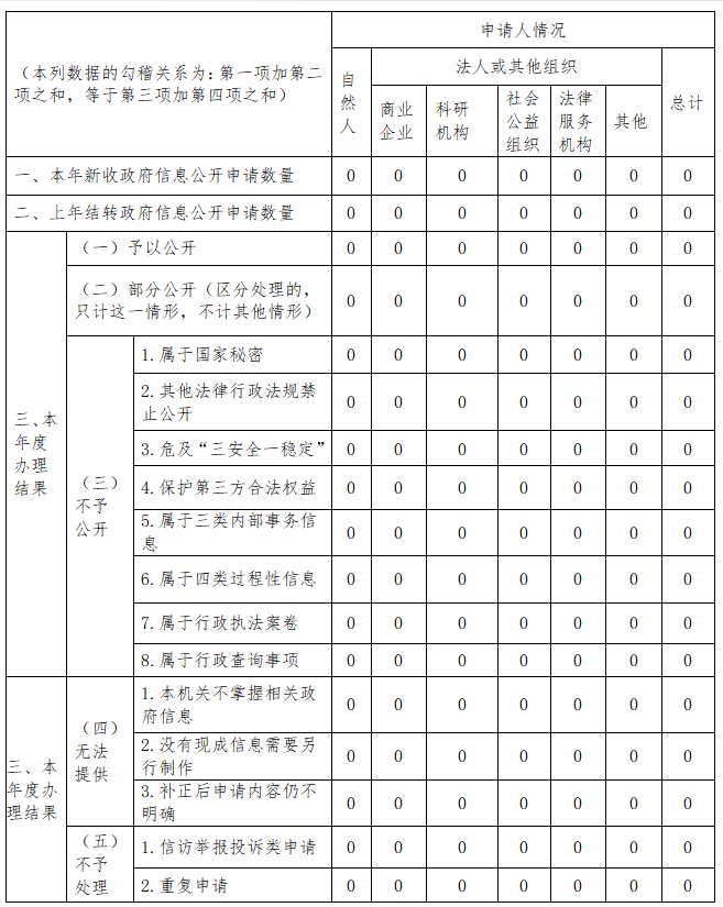 /website-webapp/ewebeditor/uploadfile/2