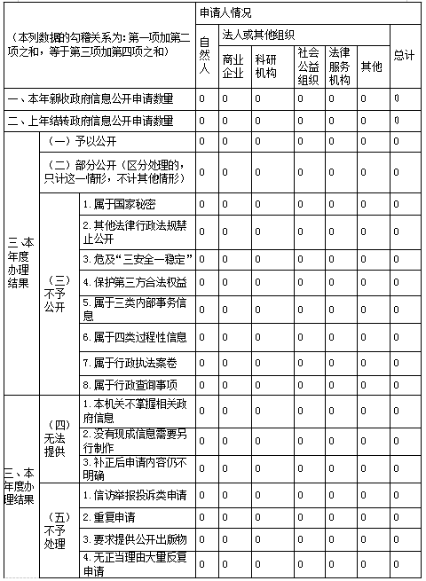 c402a6e7fba5cef236d117ef70318ca