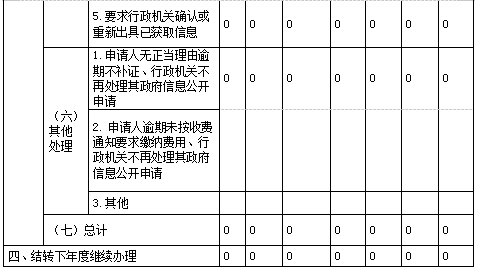 81dcc5be3c9c37684638a19472a7ee2