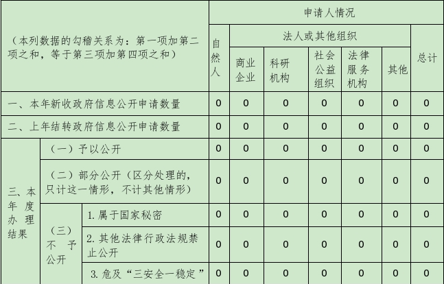 微信图片_20260126164742_218_197