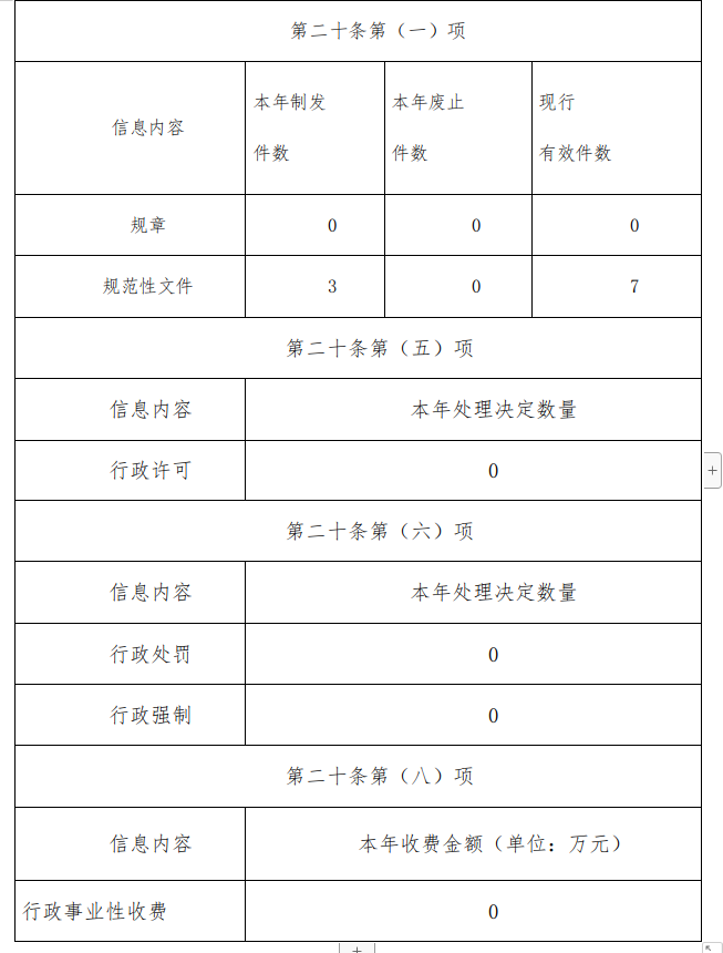 截图录屏_选择区域_20260112161452
