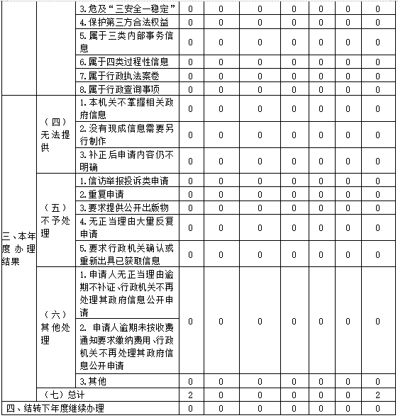 /website-webapp/ewebeditor/uploadfile/32