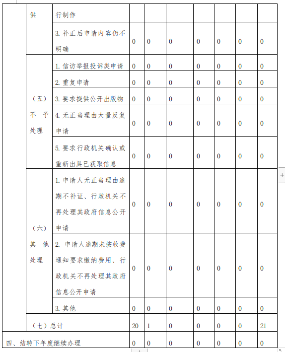 截图录屏_选择区域_20260120113350