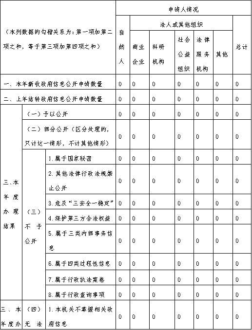 33d7da8c-4de7-4db0-ae6c-9beab928a3dc