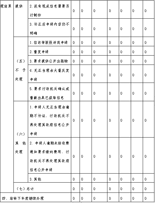 867fce8a-5450-4be6-a37a-a359058650a9