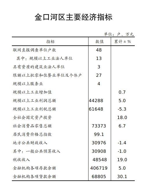 截图_选择区域_20251127141019