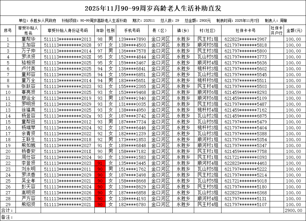永胜乡2025年11月90-99周岁高龄老人生活补助直发