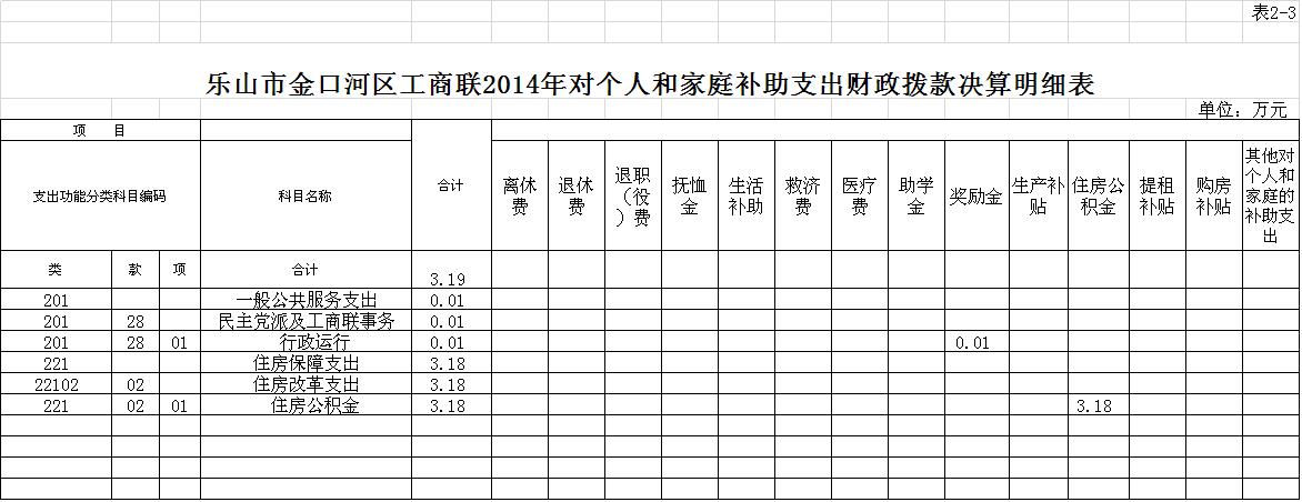 金口河区人民政府