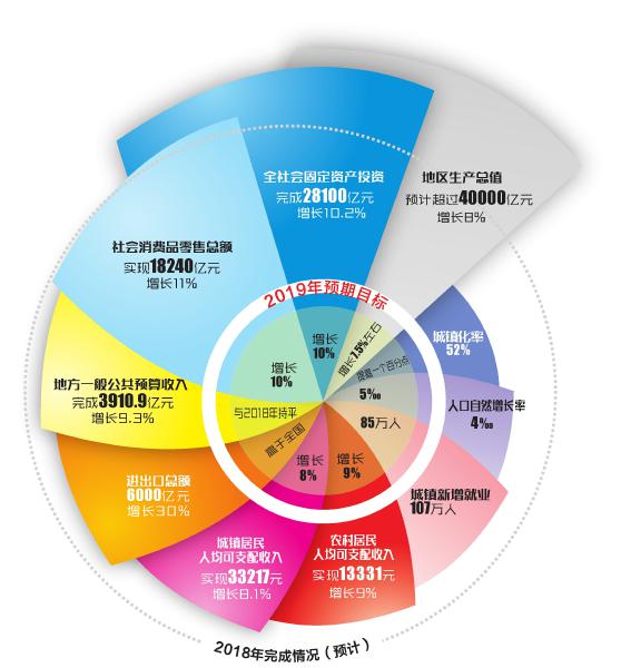 康定gdp_川藏新路况 雅安往康定方向主线道路恢复正常通行